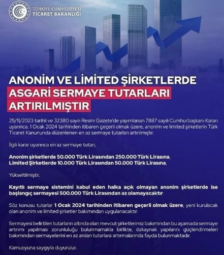 ANONİM VE LİMİTED ŞİRKETLERDE ASGARİ SERMAYE TUTARLARI ARTTIRILMIŞTIR